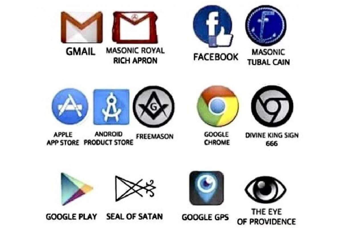 Complotto sulle icone delle app di Google (e non solo): c’è un simbolismo religioso nascosto?